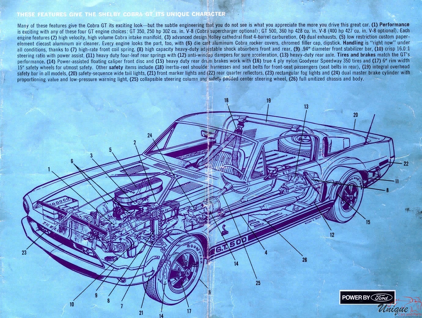 1968 Ford Mustang Shelby Cobra GT Brochure Page 2